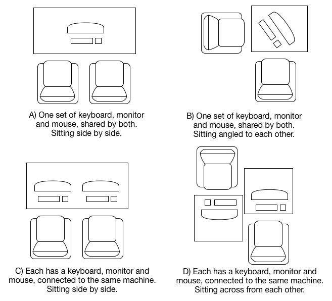 Sample pairing configuration